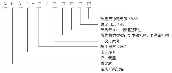 西宇科技